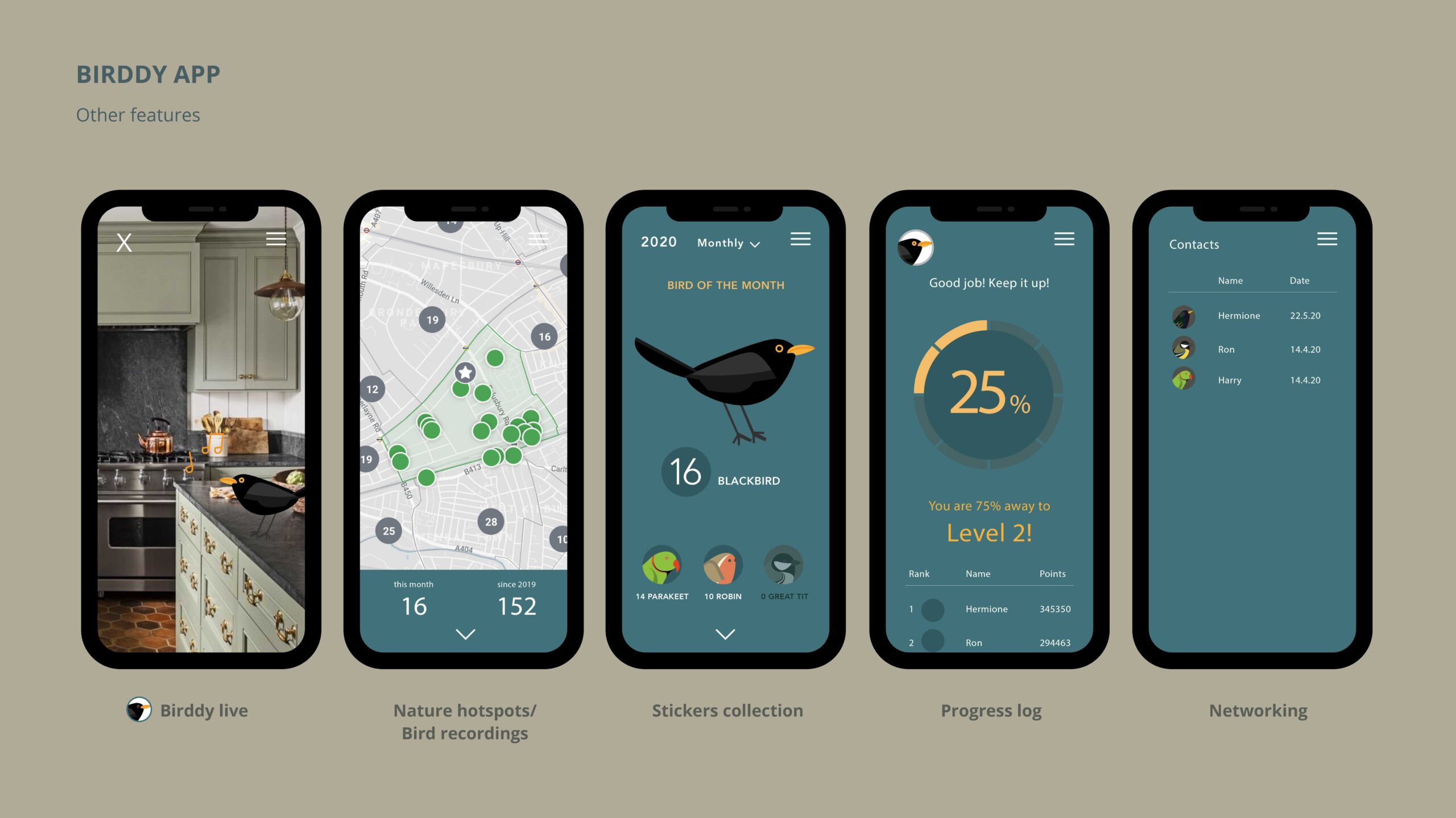 BIRDDY—FINAL-FINAL-46