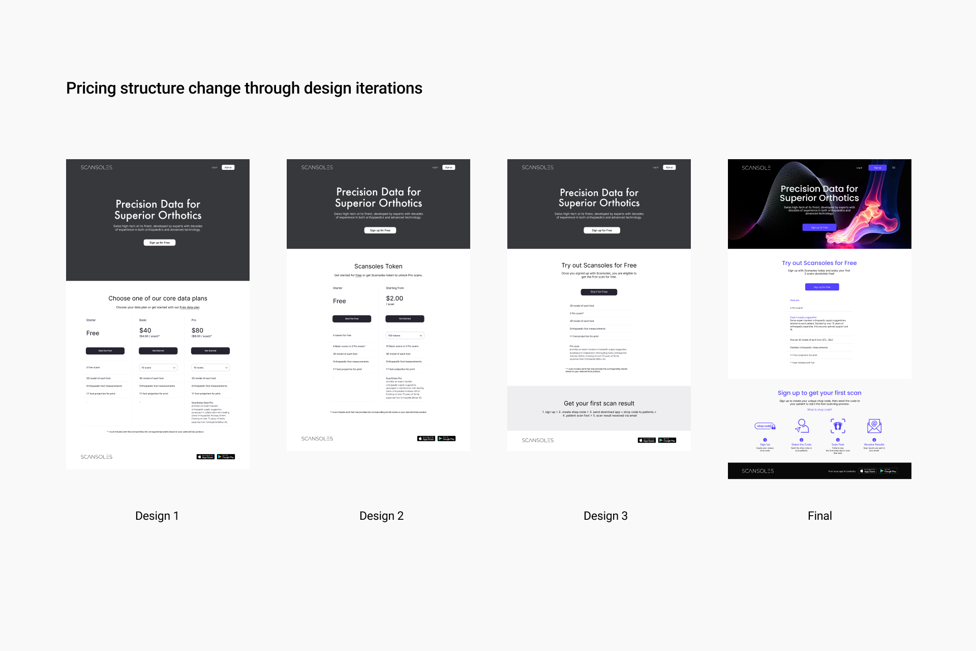 ScanSoles – pricing structure 3